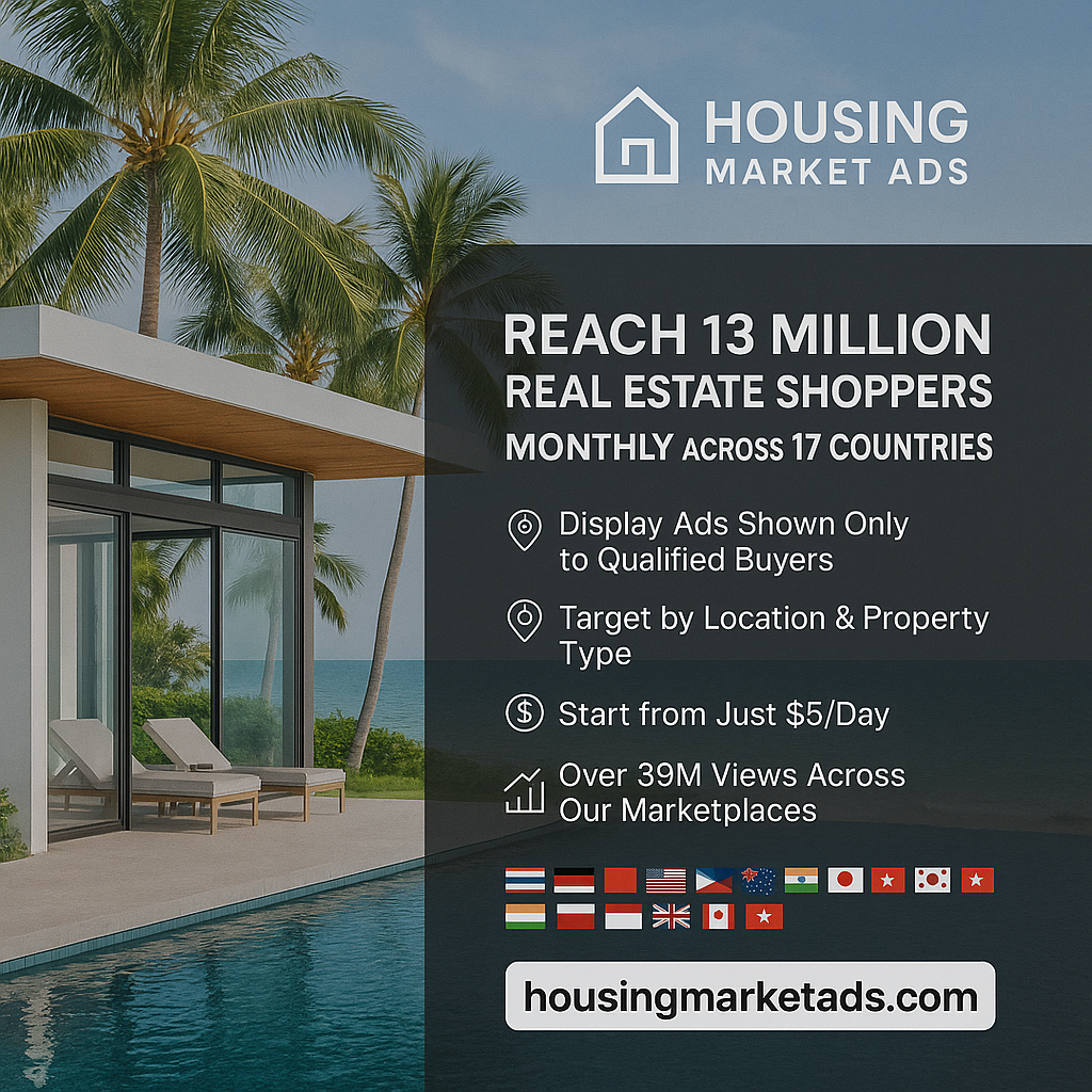 Real Estate Marketing